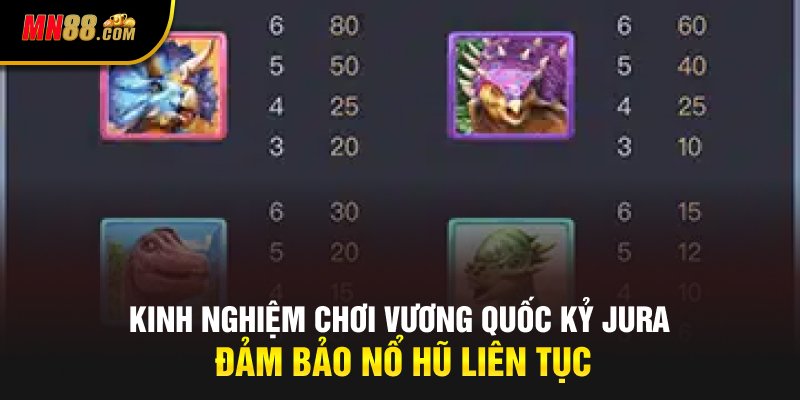 Kinh nghiệm chơi vương quốc kỷ Jura đảm bảo nổ hũ liên tục